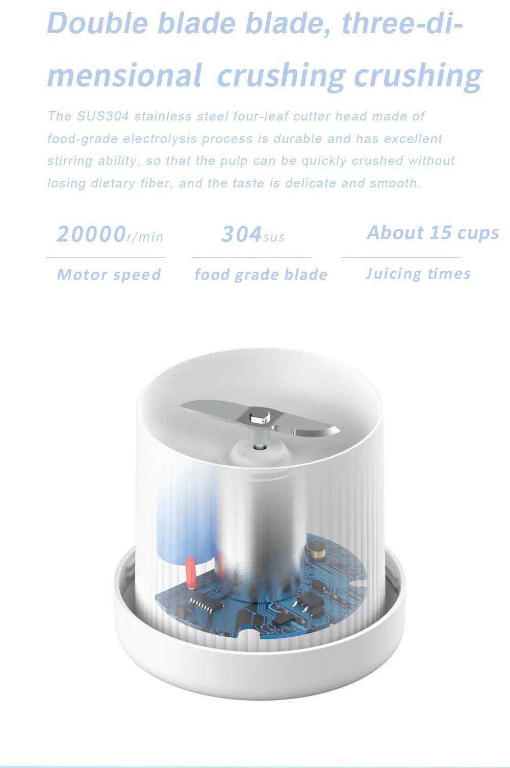 USB Mini Fruit Mixer Juicer