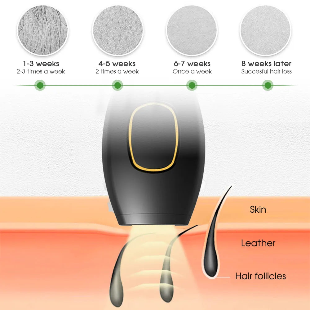  Flash Depilatory Pulses Permanent Laser Epilator