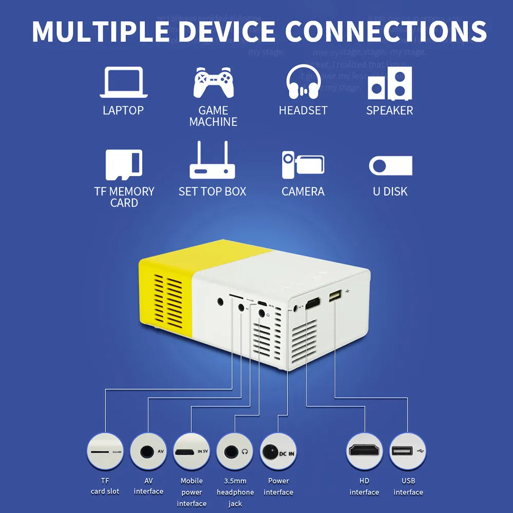 LED MINI PROJECTOR